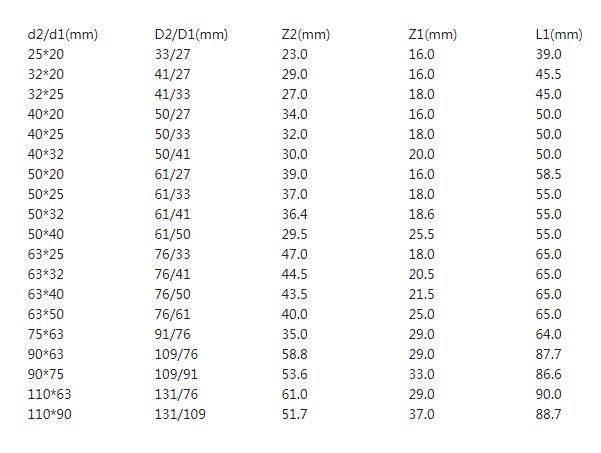 1066vip����˹(�й�)���޹�˾-�ٷ���վ