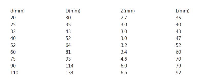 1066vip����˹(�й�)���޹�˾-�ٷ���վ