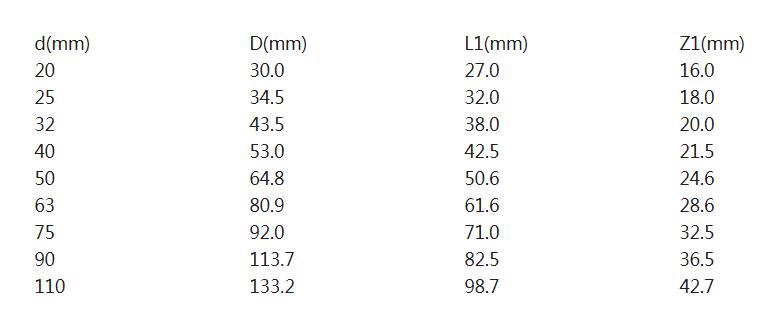 1066vip����˹(�й�)���޹�˾-�ٷ���վ