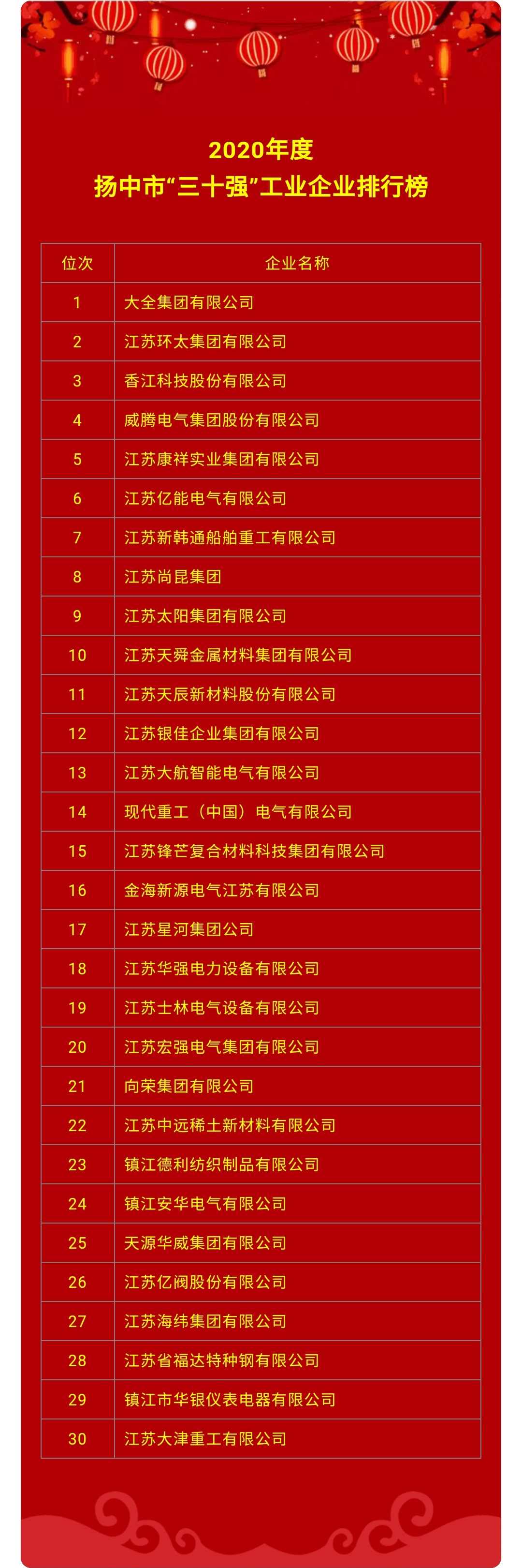 1066vip����˹(�й�)���޹�˾-�ٷ���վ