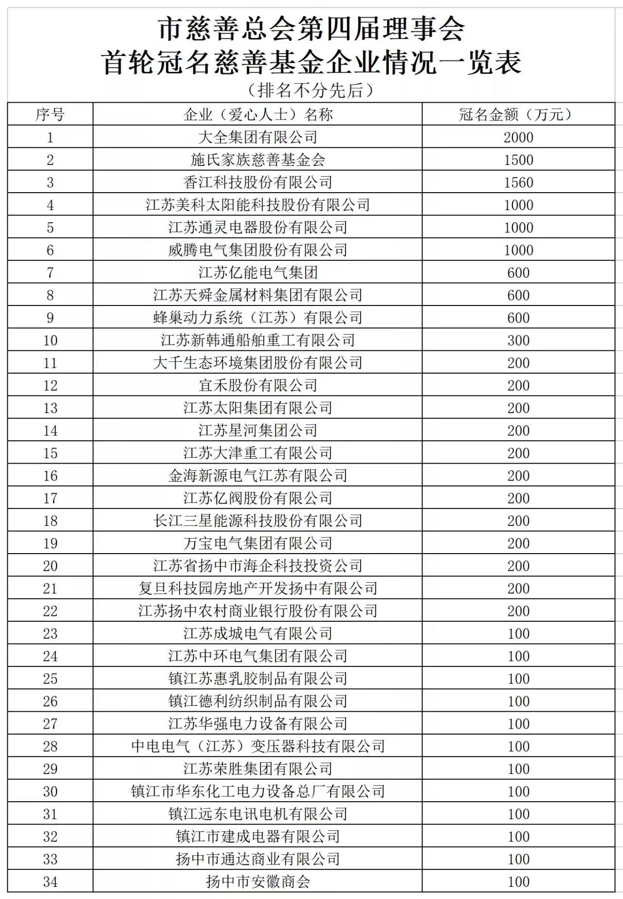 1066vip����˹(�й�)���޹�˾-�ٷ���վ