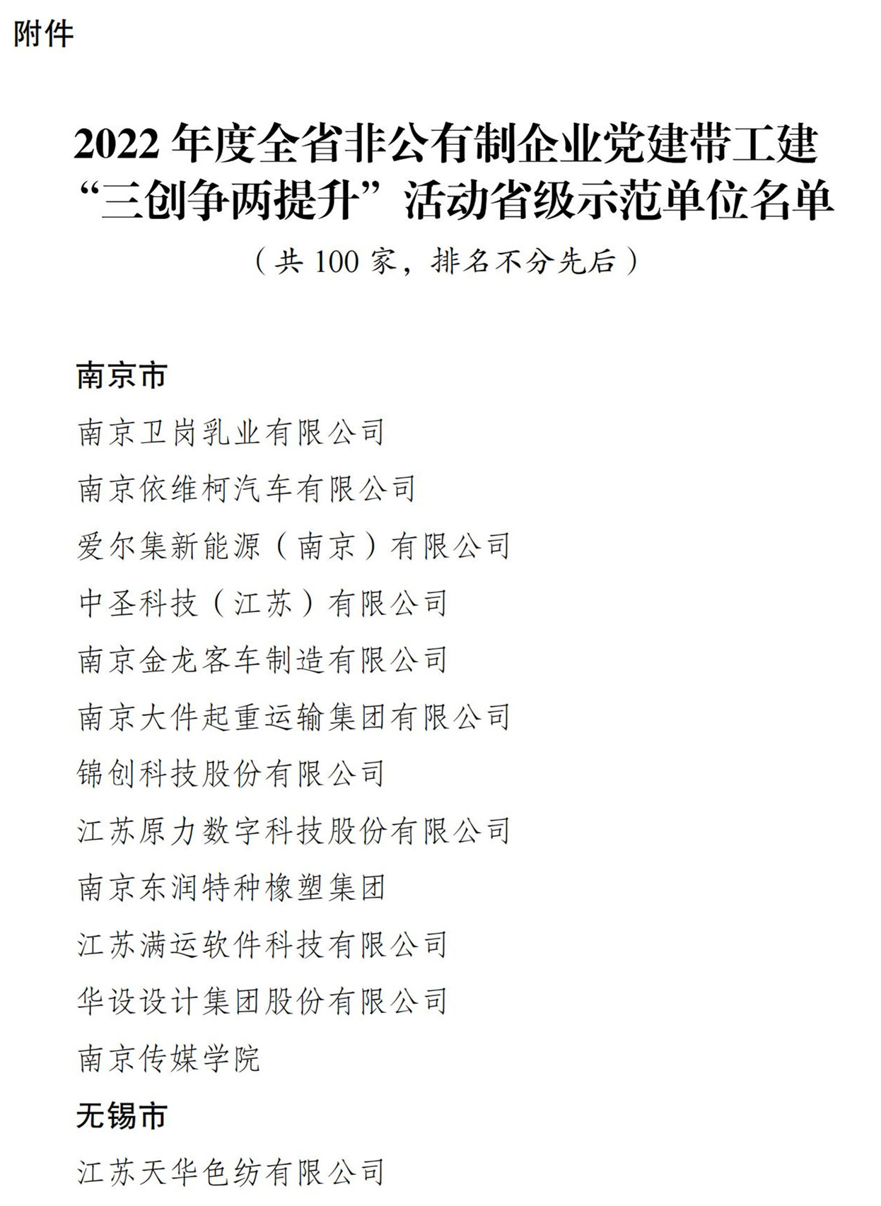 1066vip����˹(�й�)���޹�˾-�ٷ���վ