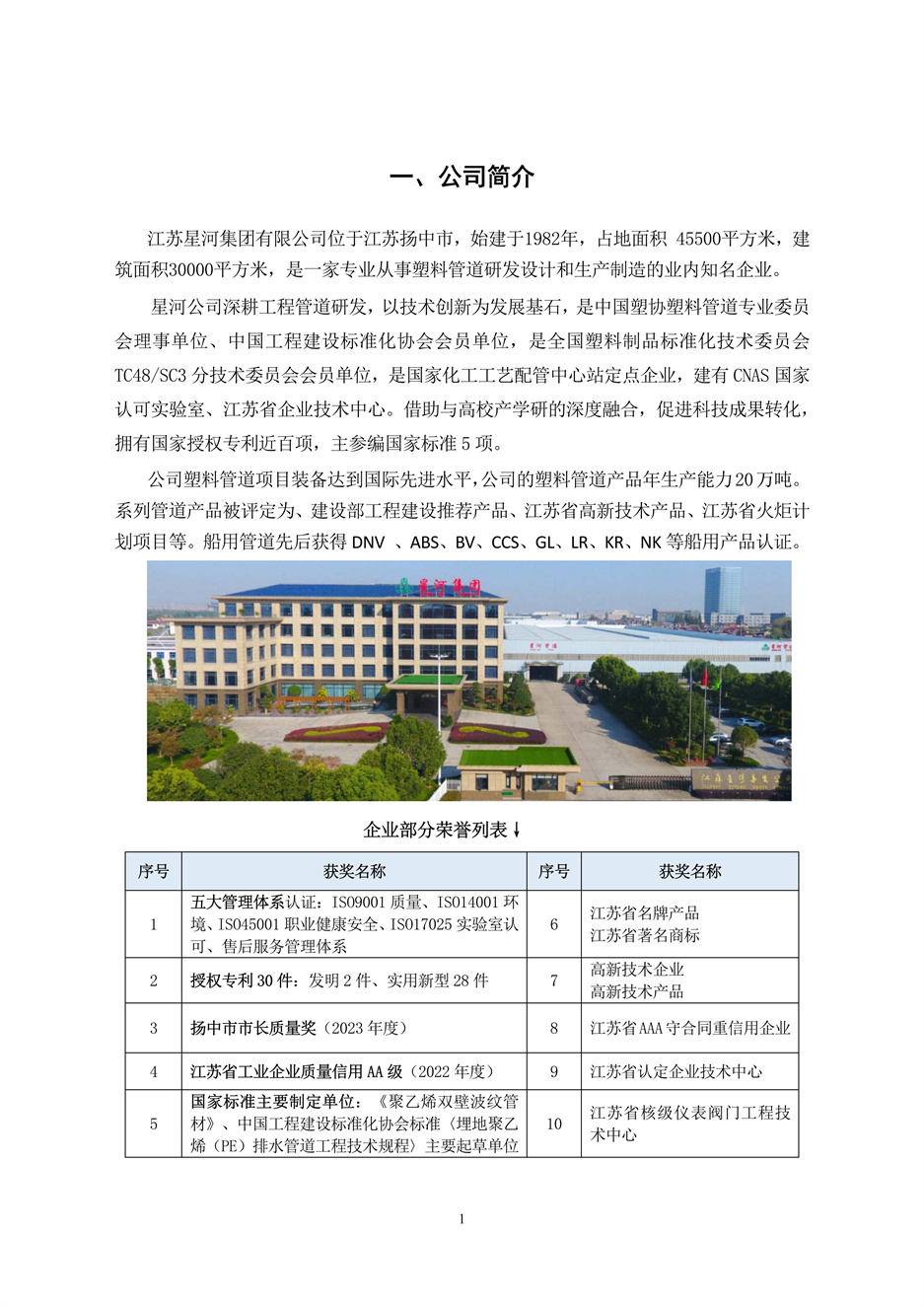 1066vip����˹(�й�)���޹�˾-�ٷ���վ