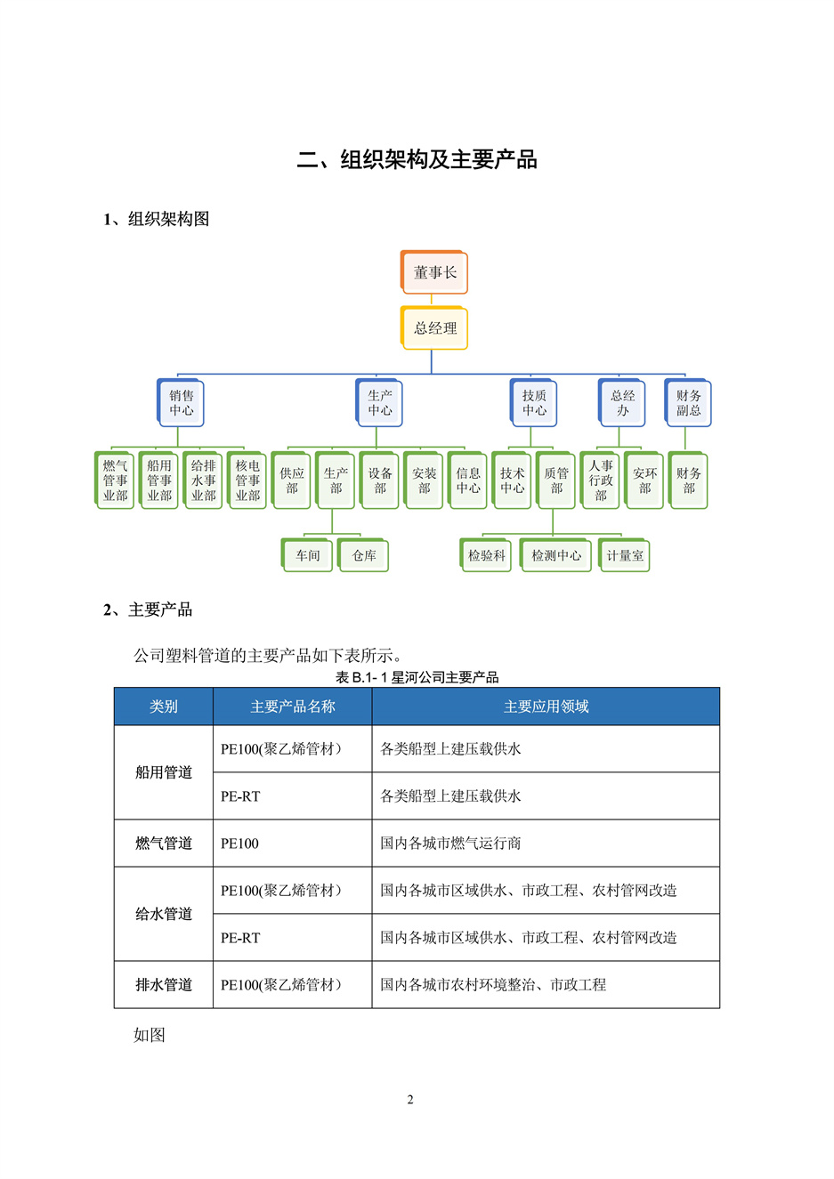 1066vip����˹(�й�)���޹�˾-�ٷ���վ
