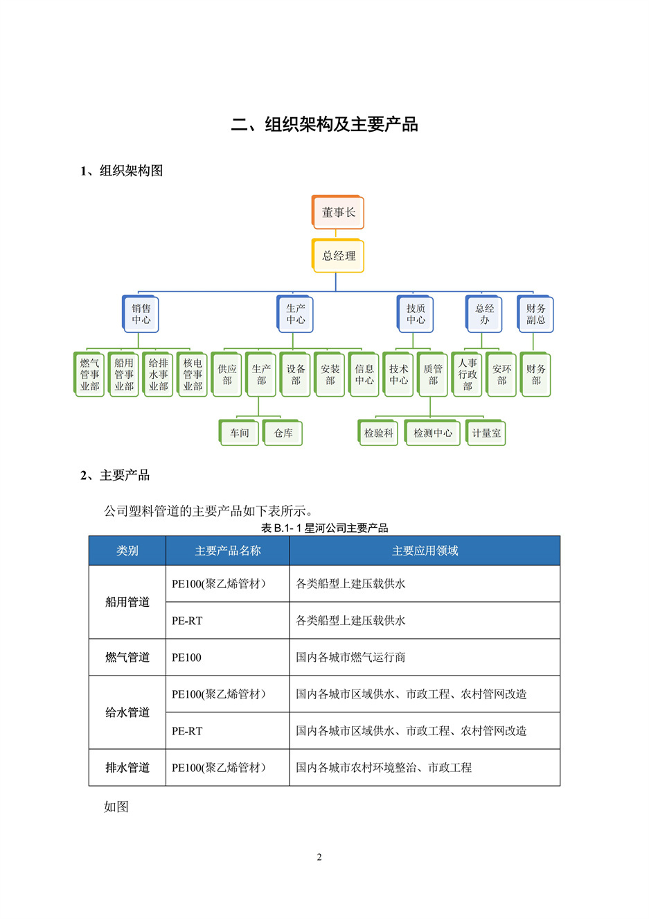 1066vip����˹(�й�)���޹�˾-�ٷ���վ